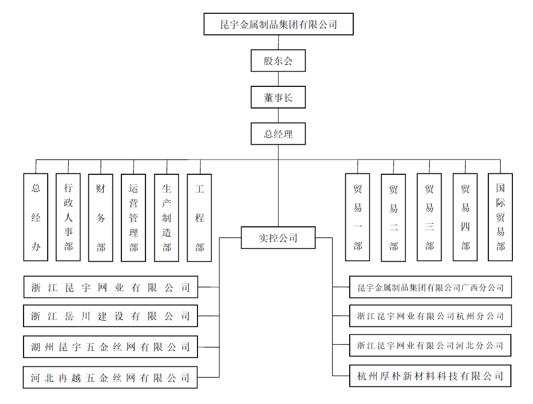 首页 | J9集团公司官网